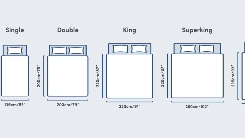Diagram showing bed sizes from Cot Bed to Emperor, with dimensions. The smallest is the Cot Bed, indicating a small duvet cover size.