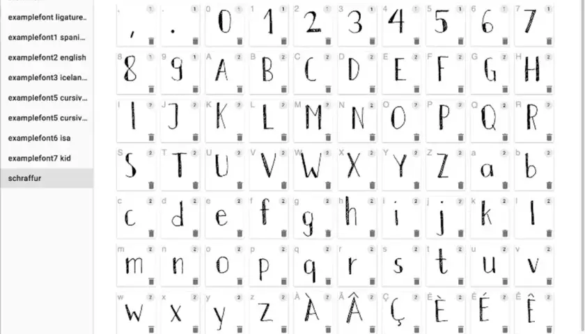 Interfaz de Calligraphr para crear letras lettering online. Muestra una vista previa de caracteres de una fuente personalizada.