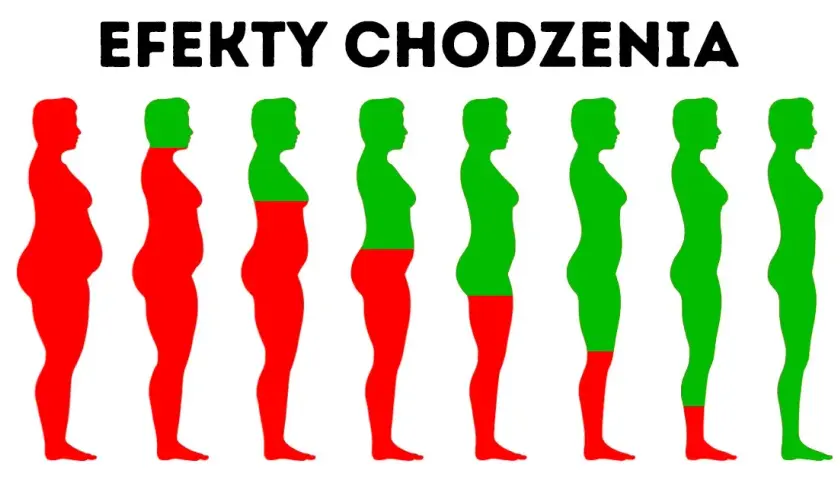 Czy 10 minutowe treningi dają efekty? Odkryj ich realne korzyści