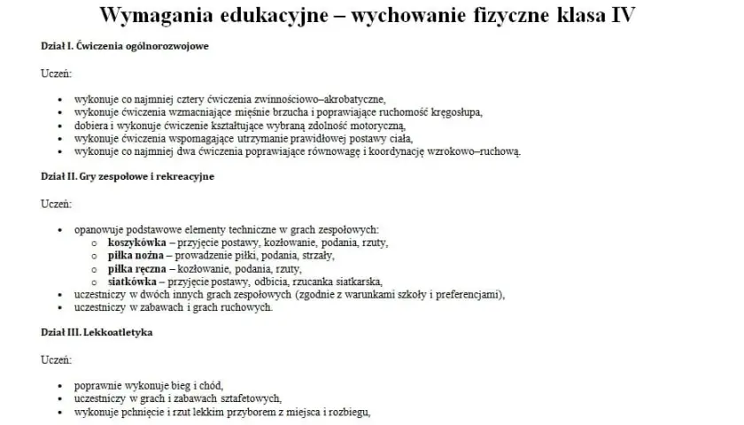 Wymagania edukacyjne: Co to jest i jak wpływa na Twoje oceny?