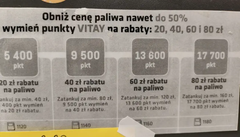 Orlen Vitay: Jak zamienić punkty na rabat paliwowy? Tankuj taniej!