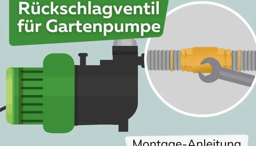 Illustration zeigt eine Gartenpumpe und eine Montageanleitung für ein Rückschlagventil.