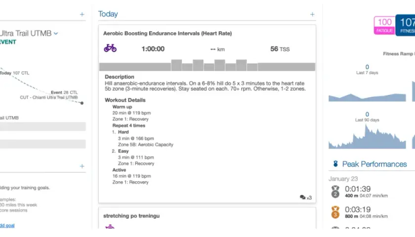 Fitness score co to? Zrozumienie wskaźnika i jego znaczenia w treningu