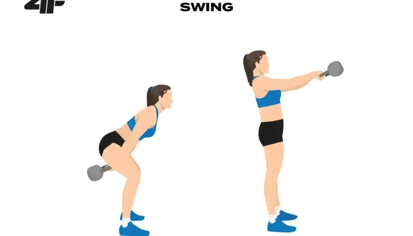 Jak ćwiczyć na siłowni: kobieta wykonuje ćwiczenie swing z kettlebell. Pokazane są dwie fazy ruchu.
