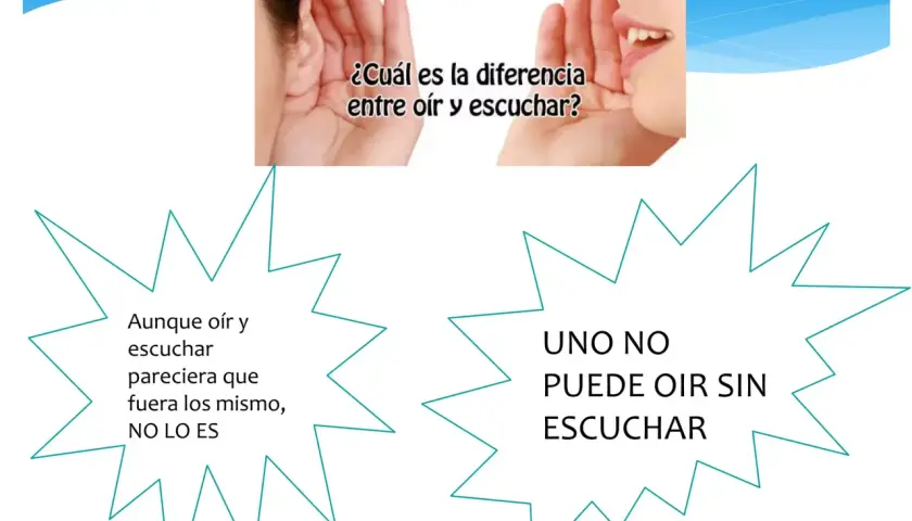 Imagen que ilustra la diferencia entre oír y escuchar. Una persona acerca su mano a la oreja, mientras otra susurra. Se lee: "Aunque oír y escuchar pareciera que fuera lo mismo, NO LO ES. UNO NO PUEDE OIR SIN ESCUCHAR.