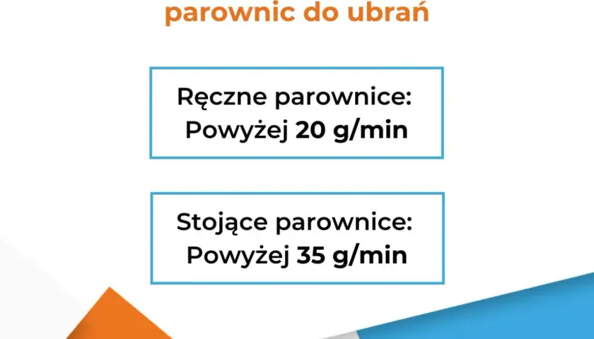 Grafika z tekstem: "Natężenie przepływu pary parownic do ubrań", "Ręczne parownice: Powyżej 20 g/min", "Stojące parownice: Powyżej 35 g/min".