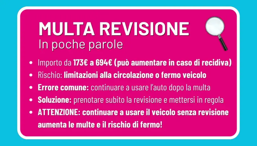 Multa per revisione scaduta: importo da 173€, rischio fermo veicolo. Prenota subito per metterti in regola ed evitare sanzioni.