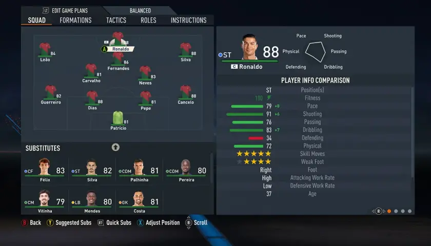 Ekran gry FIFA 23 z Cristiano Ronaldo jako kapitanem drużyny, gdzie gra w składzie Portugalii.