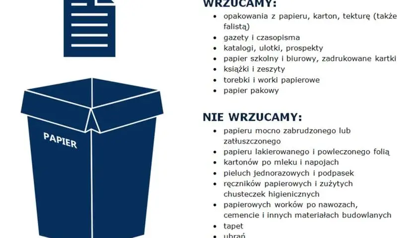 Co naprawdę wrzucamy do białego pojemnika na śmieci? Zaskakujące fakty