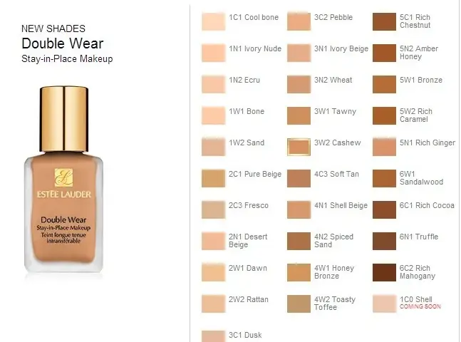 Estée Lauder Double Wear: Odcień idealny? Rozszyfruj kod i wybierz!