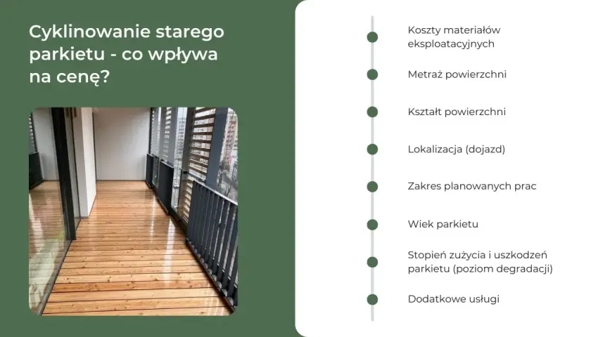 Cyklinowanie starego parkietu - co wpływa na cenę? Lista czynników: koszty materiałów, metraż, kształt, lokalizacja, zakres prac, wiek i stan parkietu.