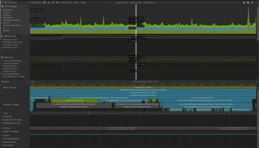 Analyse de performance dans l'application Unity, montrant l'utilisation du CPU et du GPU.