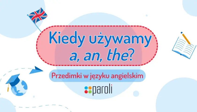 Kiedy używamy a, an, the? Przedimki w języku angielskim. Brytyjska flaga, globus z czapką, książka z ołówkiem.