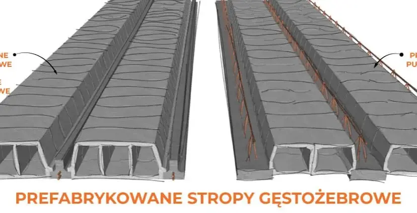 Jaki strop wybrać? Kluczowe aspekty przy budowie domu