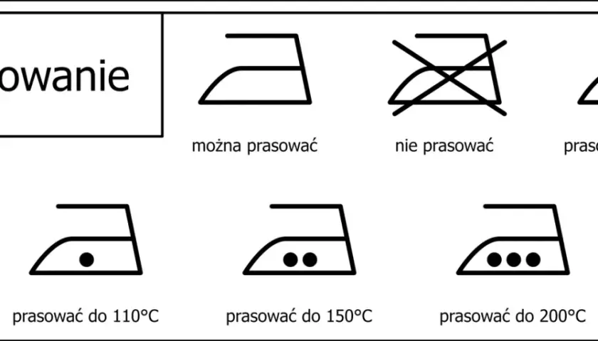 Co oznaczają symbole na ubraniach i jak uniknąć ich uszkodzenia