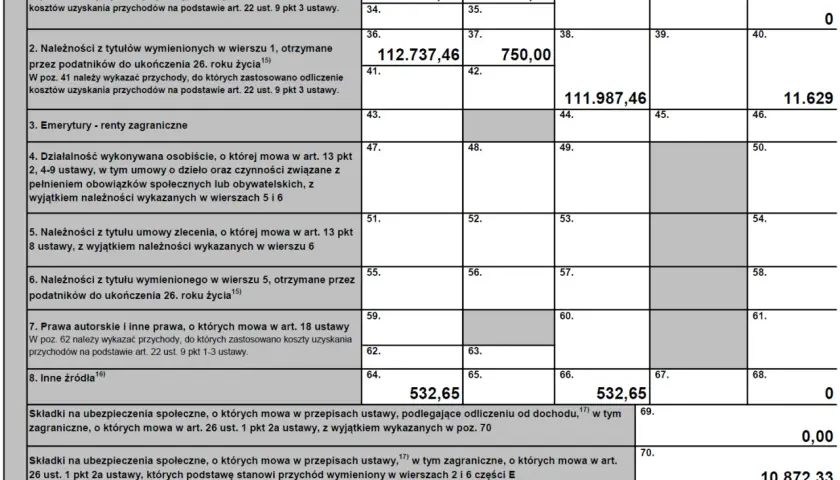 Jak rozliczyć dwa PIT-11 bez błędów i oszczędzić na podatkach