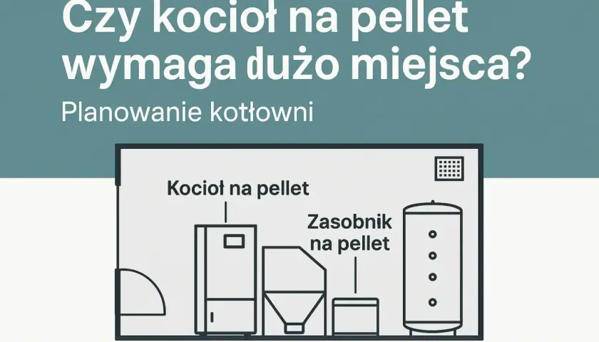 Schemat kotłowni z kotłem na pellet i zasobnikiem. Planowanie minimalne wymiary kotłowni na pellet.