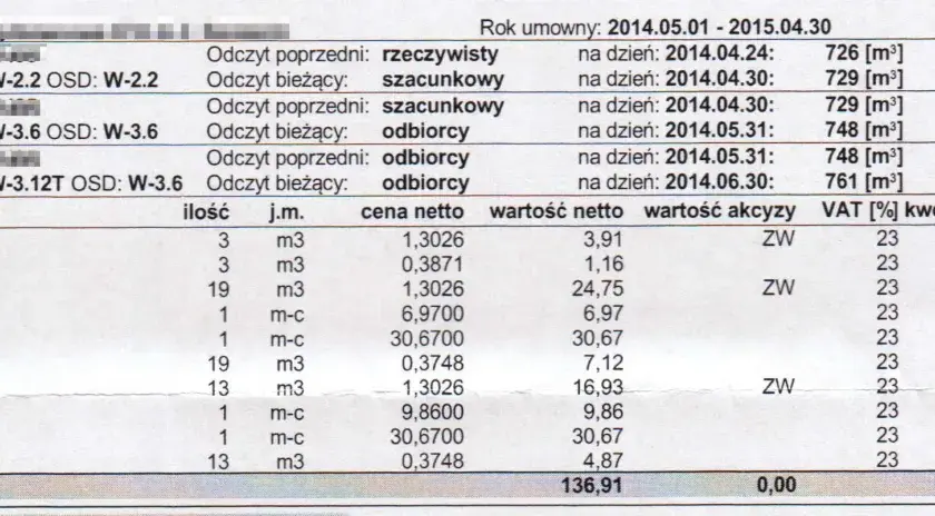 Szacunkowe zużycie gazu na ogrzewanie domu w okresie rozliczeniowym. Dane z faktury gazowej.
