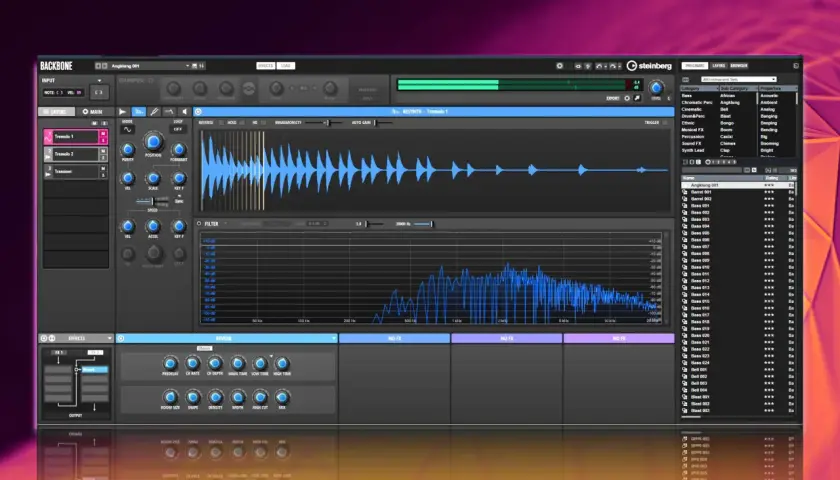 Steinberg Backbone: Wellenform-Editor mit Frequenzanalyse und Effekten, bereit für musikalische Kreationen.