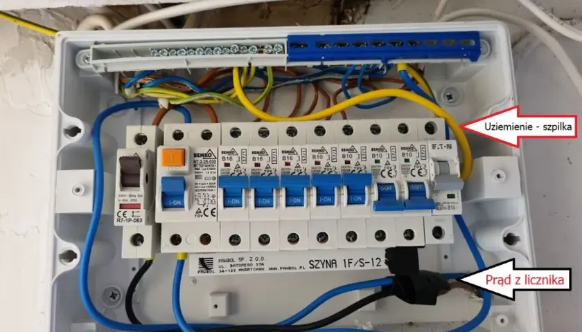 Jak podłączyć uziemienie w rozdzielni - uniknij niebezpieczeństw elektrycznych