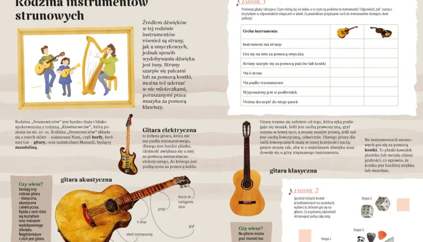 Gitara i skrzypce to instrumenty jakie - poznaj ich różnice i cechy