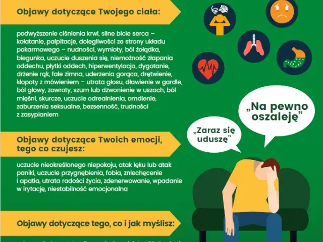 Ile trwa nerwica? Odzyskaj kontrolę i żyj bez lęku!