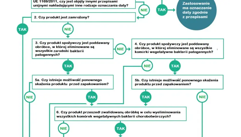 Co to jest quadro generale? Przykłady i konteksty użycia terminu