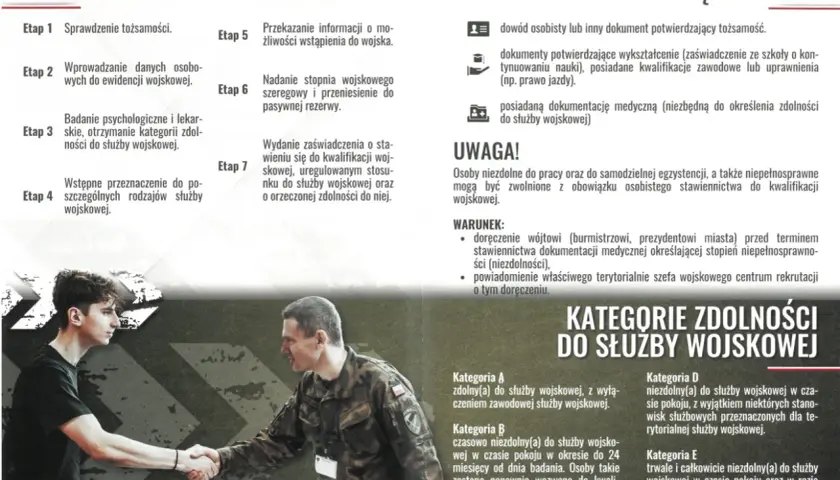 Młody mężczyzna ściska dłoń żołnierzowi podczas kwalifikacji wojskowej. Proces obejmuje sprawdzenie tożsamości, badania i wyznaczenie do służby.