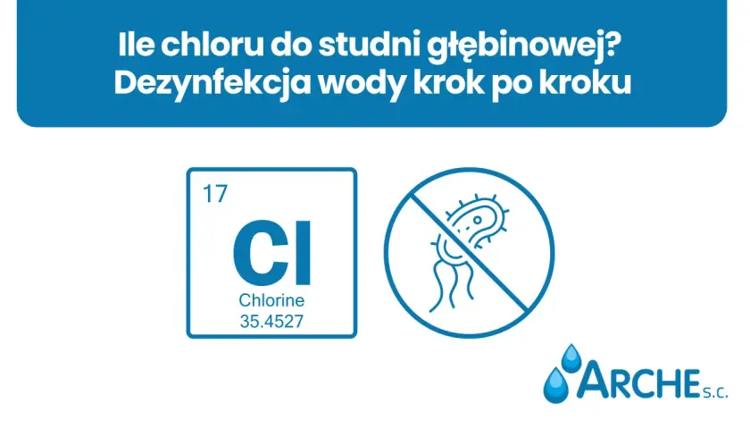 Ile chloru do studni głębinowej? Symbol Cl i zakaz bakterii. Dezynfekcja wody krok po kroku.
