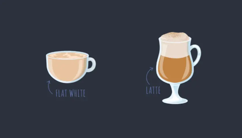 Vergleich: Flat White in Tasse vs. Latte in Glas.
