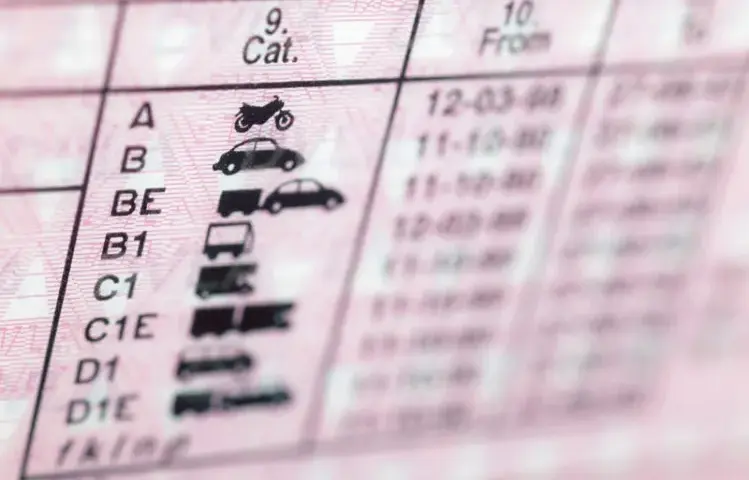 Jakie prawo jazdy na motor 1000cc? Wszystko, co musisz wiedzieć