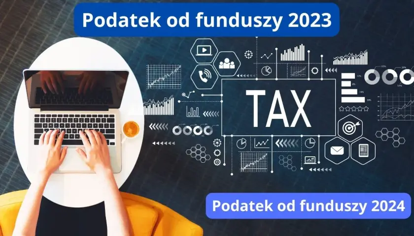 Kiedy wycofać się z funduszu? Sygnały, podatki 2024 i checklist