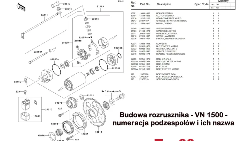 Spalony bezpiecznik? Rozpoznaj go sam i działaj bezpiecznie!