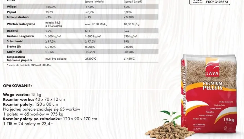 Tabela z parametrami pelletu LAVA: wilgotność, popiół, wartość kaloryczna. Opakowanie 15 kg.