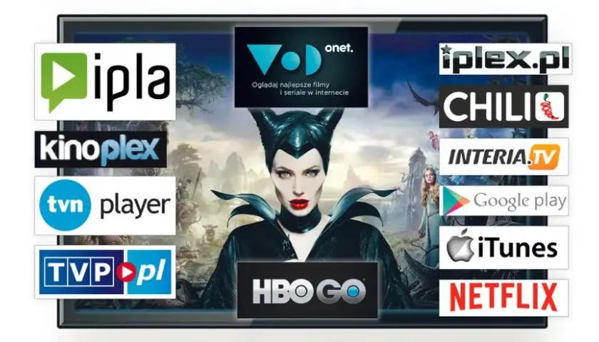Jak znaleźć film w internecie - najlepsze metody i źródła filmów