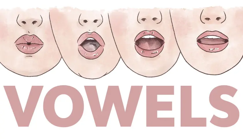 Ilustracja czterech ust pokazujących różne formy samogłosek, z napisem "VOWELS".