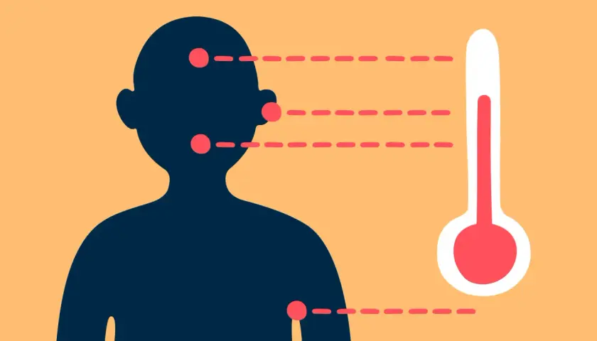 Silhouette d'une personne avec des points rouges indiquant des zones de chaleur, à côté d'un thermomètre. La température adulte est élevée.