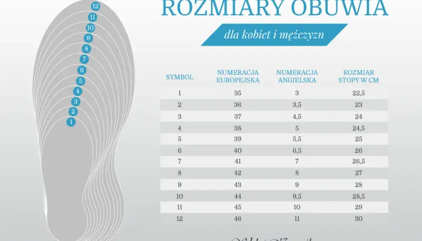 Stopa 17,5 cm: Rozmiar buta 27 czy 28? Zmierz i dobierz idealnie!