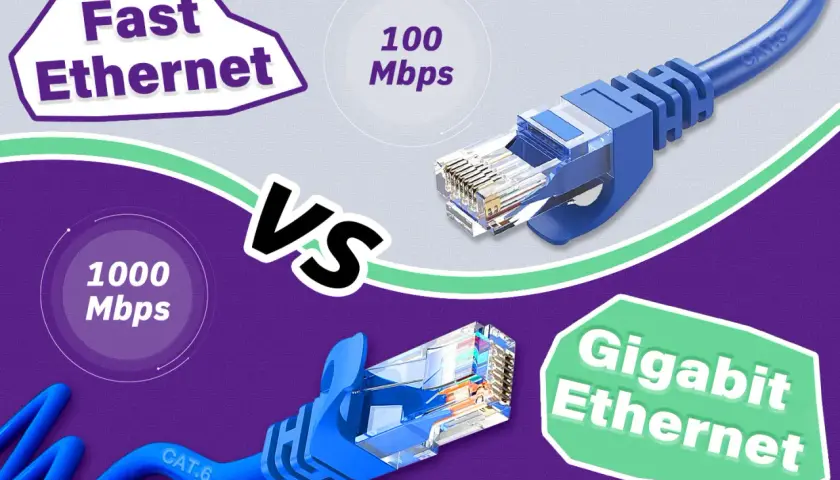 Vergleich von Fast Ethernet (100 Mbps) und Gigabit Ethernet (1000 Mbps) mit Netzwerkkabeln.