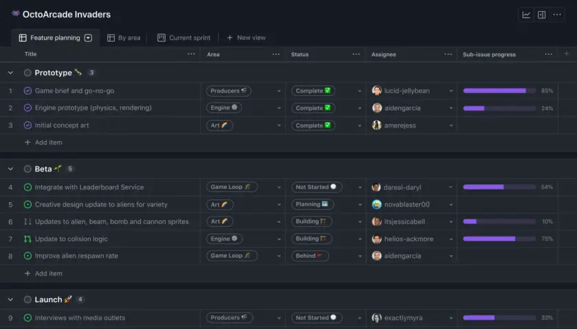 Tableau de suivi de projet "OctoArcade Invaders" avec des tâches groupées par phase (Prototype, Beta, Lancement). Un avis sur GitHub pourrait concerner la progression de ces tâches.