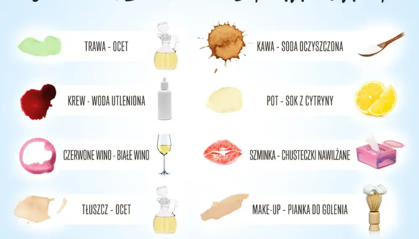 Jak zmyć atrament z bluzy? Skuteczne domowe sposoby