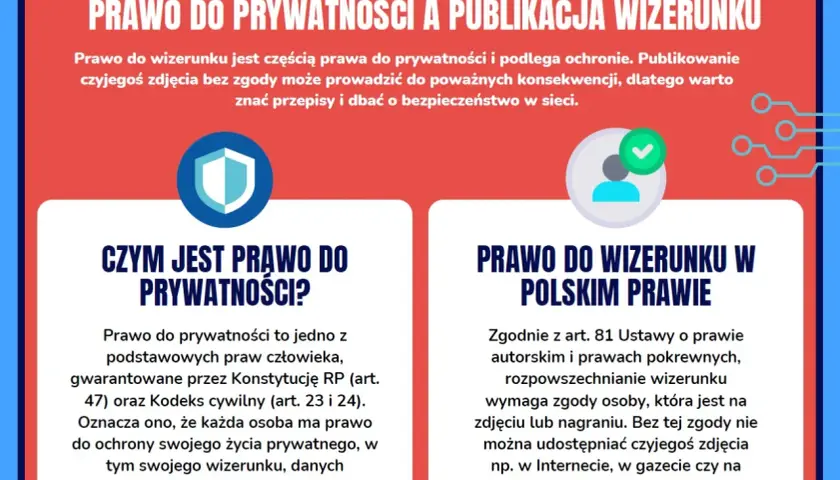 Publikowanie zdjęć bez zgody grozi konsekwencjami prawnymi. Dowiedz się, co grozi za publikowanie zdjęć bez zgody i chroń swoją prywatność.