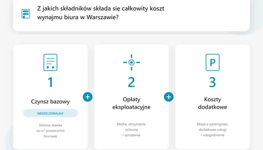 Ile kosztuje wynajem lokalu? Całkowity koszt i ukryte opłaty
