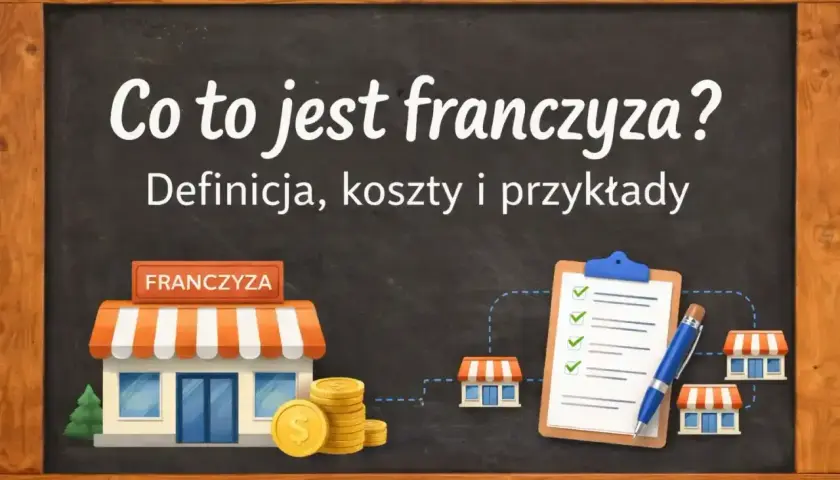 Co to jest franczyza? Grafika wyjaśnia definicję, koszty i przykłady franczyzy, pokazując sklepy i monety.