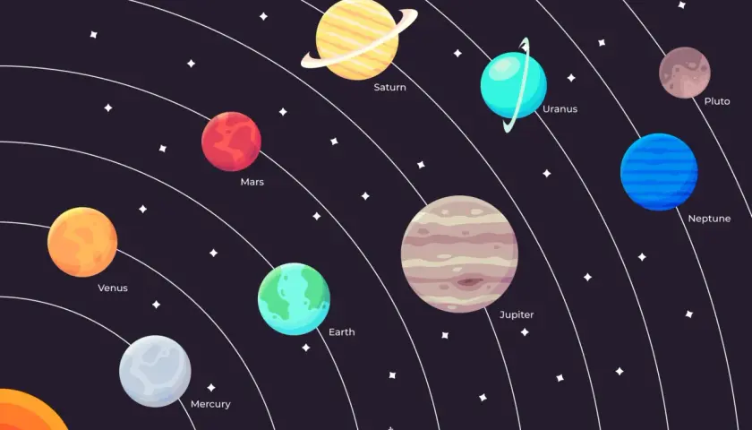Ilustracja pokazuje Słońce i 8 planet: Merkury, Wenus, Ziemię, Marsa, Jowisza, Saturna, Urana i Neptuna.