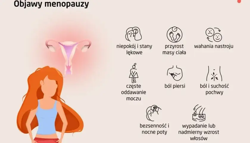 Objawy menopauzy w pewnym wieku: niepokój, przyrost masy ciała, wahania nastroju, bóle, bezsenność i inne.
