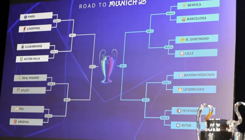 Liga mistrzów drabinka: Paris, Liverpool, Real Madryt, Arsenal i inni walczą o drogę do Monachium.