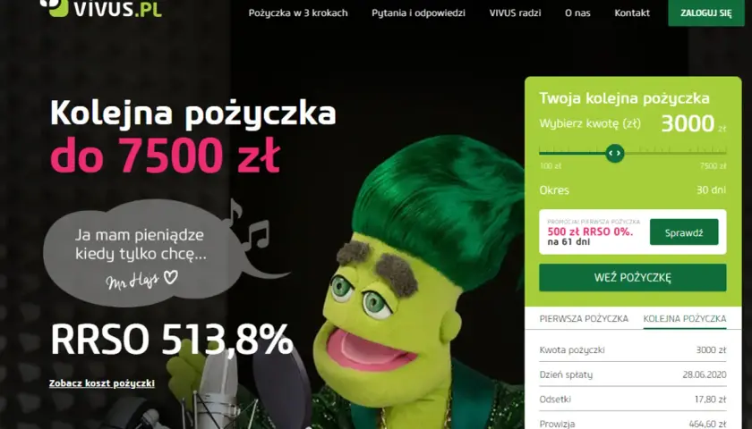 Czy Vivus jest bezpieczny? Oto prawda, która może Cię zaskoczyć
