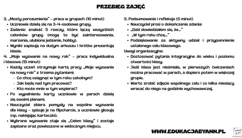 Tematy na godzinę wychowawczą: Praktyczne pomysły dla Ciebie