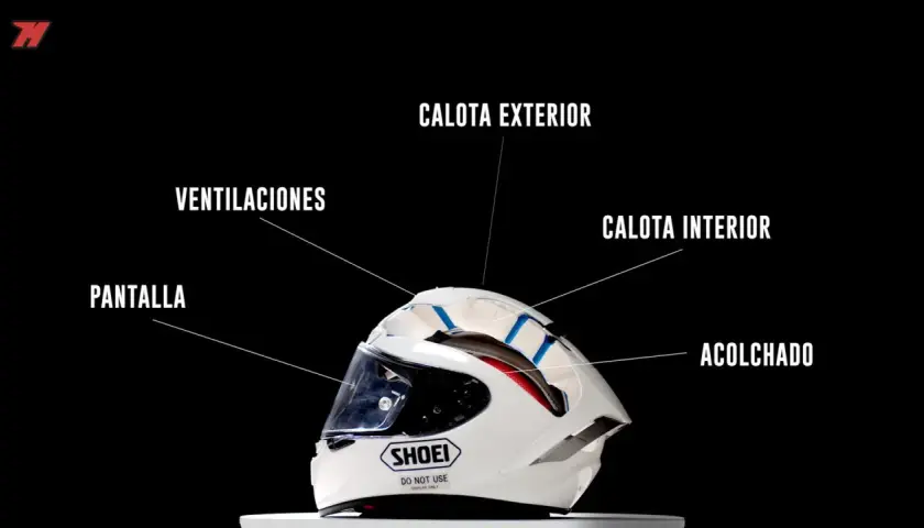 Vista en corte de un casco Shoei, mostrando la calota exterior, ventilaciones, pantalla, calota interior y acolchado.
